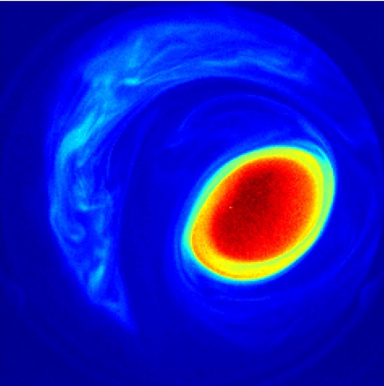 Plasma Physics Group